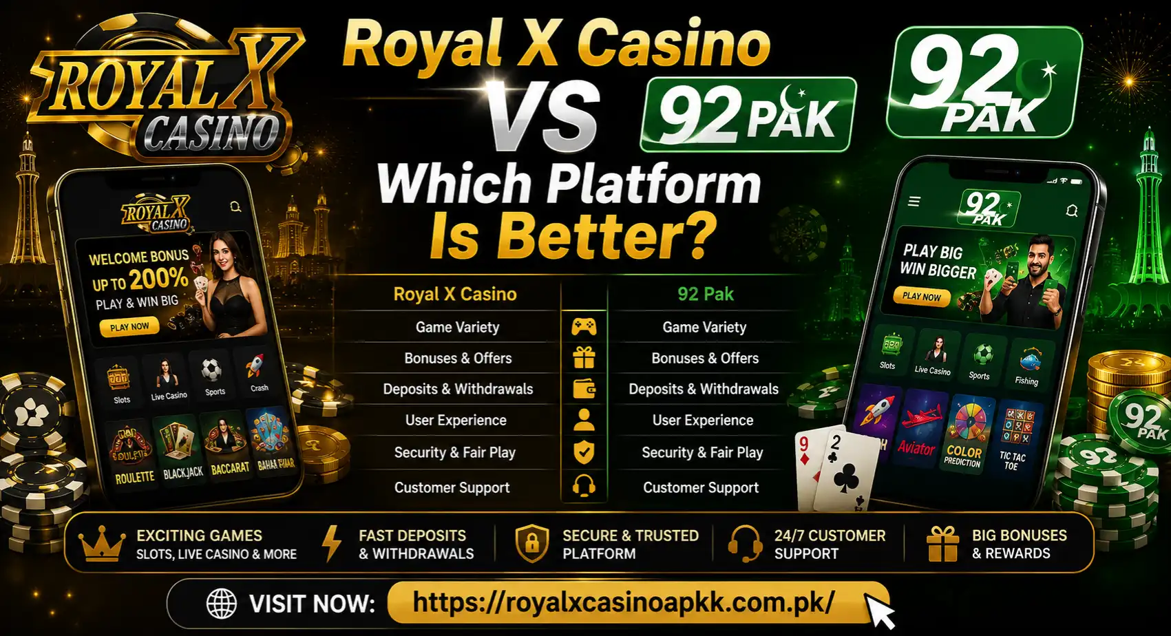 Royal X Casino vs 92 Pak: Which Platform Is Better?